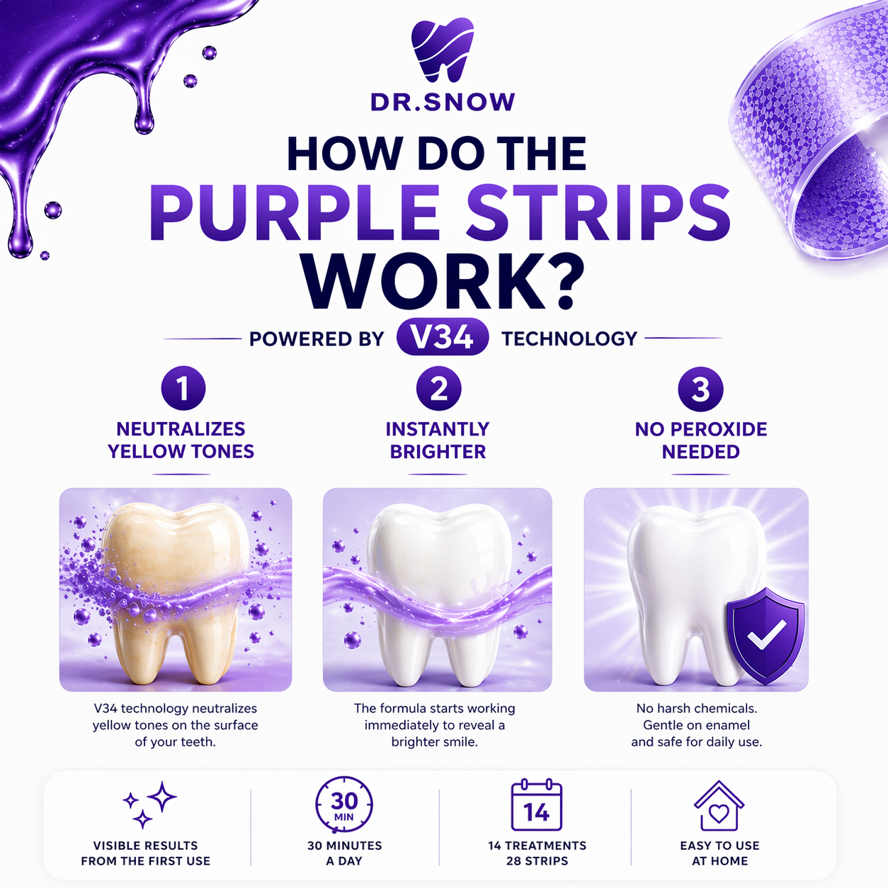 V34 Purple Teeth Whitening Strips