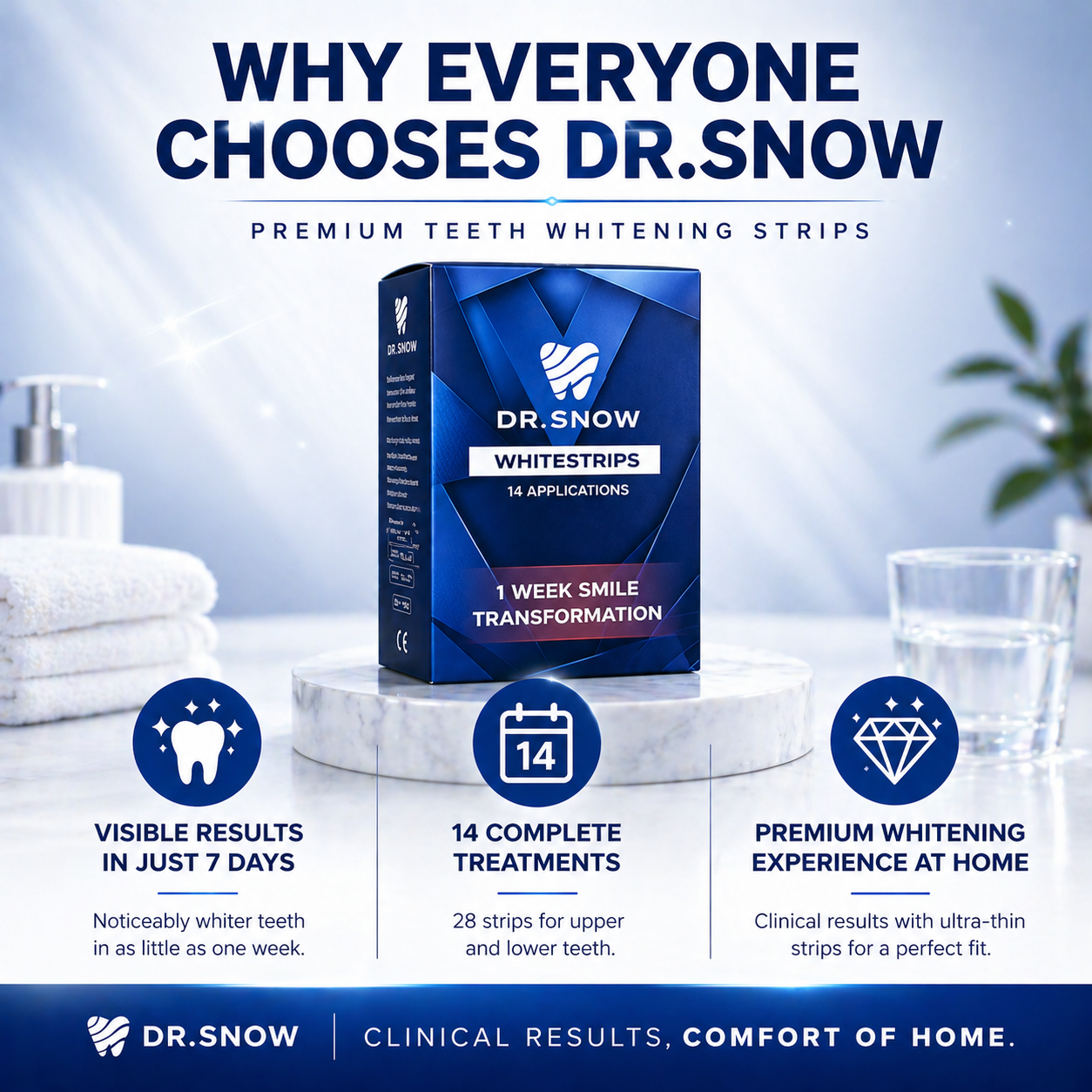 Whitening Strips – Advanced Formula